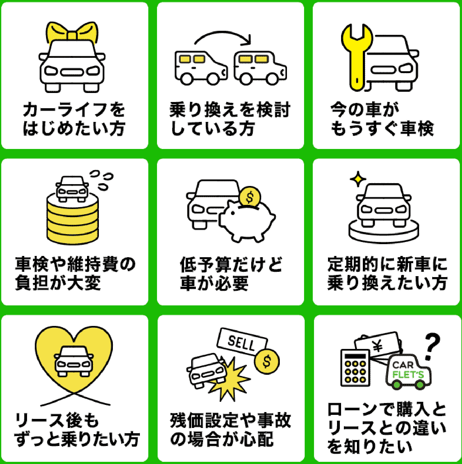 カーライフをはじめたい方　乗り換えを検討している方　今の車がもうすぐ車検　車検や維持費の負担が大変　低予算だけど車が必要　定期的に新車に乗り換えたい方　リース後もずっと乗りたい方　リース後もずっと乗りたい方　ローンで購入とリースとの違いを知りたい